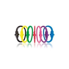 Equi-Ping Sicherheitsfreigabe