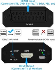 SCART zu HDMI Adapter