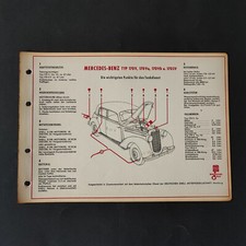Mercedes  Schmierplan 170 V