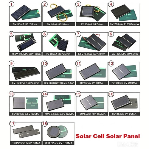 Solarmodul solarpanel - solarmodul,