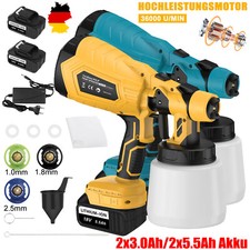 Farbsprühsystem Elektrische