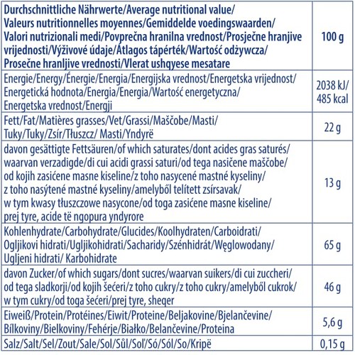 Vegane manner neapolitaner - vegane,