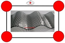 Polycarbonat Wellplatten