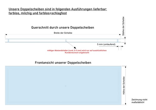 Doppelscheibe für