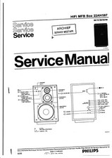 Service Manual-Anleitung für