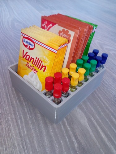 Back zutaten box