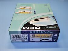 AVG4 ADDER View GEM ADDERView