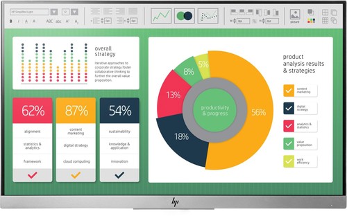 Elitedisplay e223 5 zoll - hp,