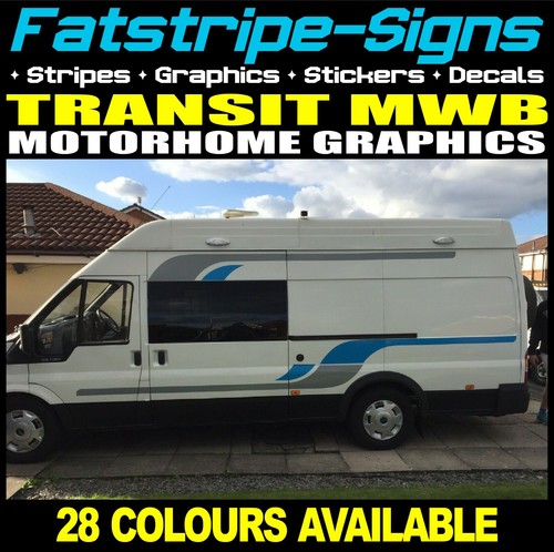 Passend für ford transit - ford,