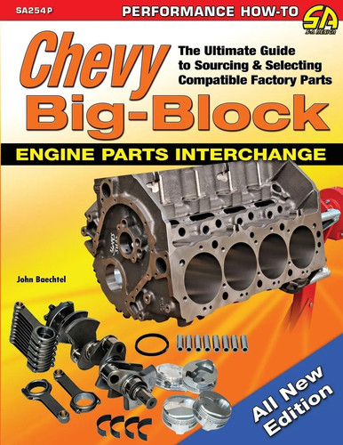 Chevy big block engine parts - big-block,