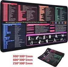 Rutschfest Mauspad Klein /