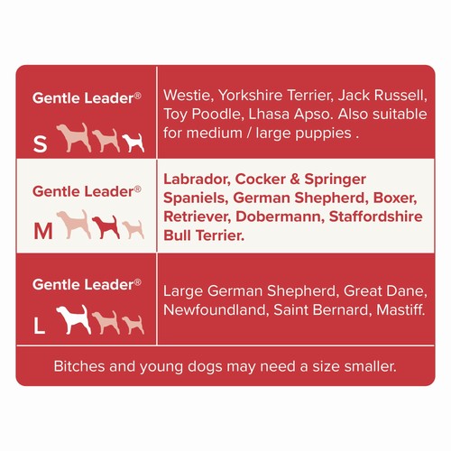 Beaphar gentle leader - gentle,