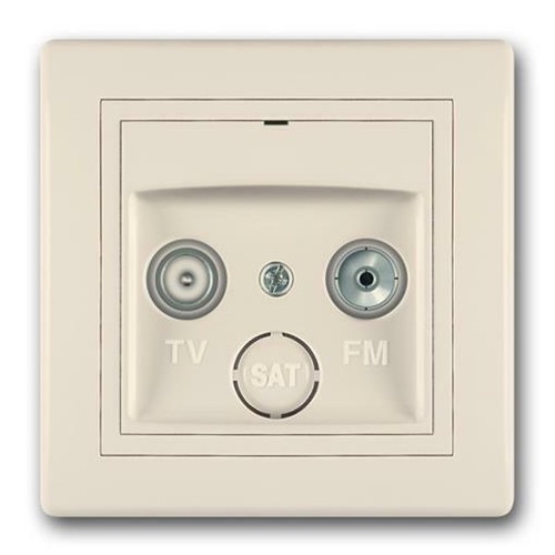 TV/RF