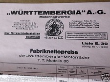 WÜRTTEMBERGIA PROSPEKT 1933