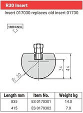 Set Amada Promecam Radius