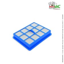 Filter kompatibel mit Philips