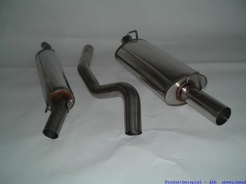 Fms gruppe anlage edelstahl - fms,