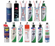 Auswahl an Industriereiniger