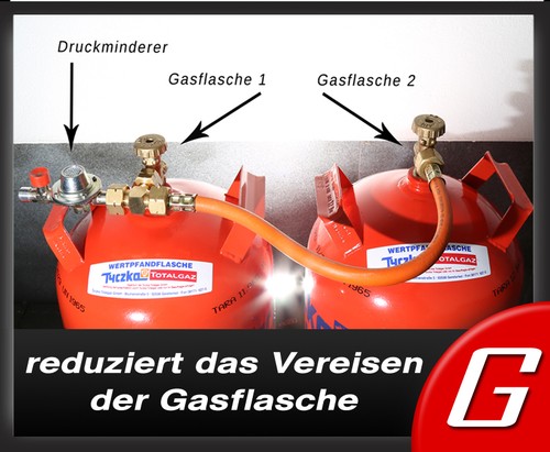 Stück doppelanschluss - t-stück,