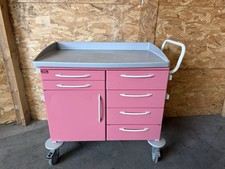 Mobiler Medizinwagen, Rollwagen, Gerätewagen ✅✅✅