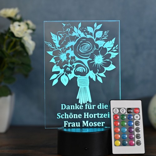 Personalisierte