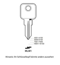 MLM 18001–18100 Schlüssel