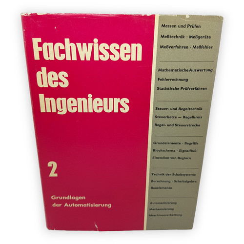 Das fachwissen des - fachwissen,