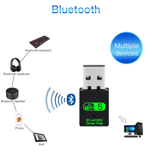 Fenvi 600 mbit usb - mbit/s,