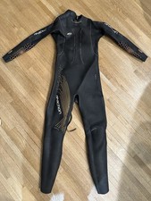 Bleuseventy Wetsuit Reaction