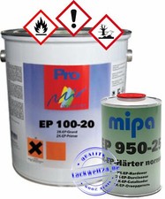 MIPA 2K-Epoxy-Grundierung RAL