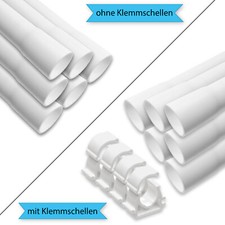 MIDORI® Elektrorohr