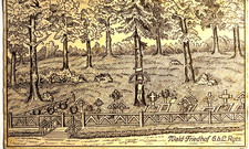 1. Weltkrieg Feldpostkarte