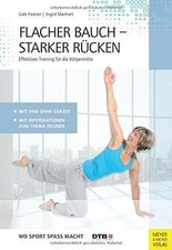 Flacher Bauch – Starker