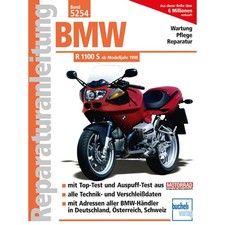 BMW R 1100 S Modelltypen 259