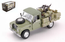 Modellauto Auto Jeep LAND