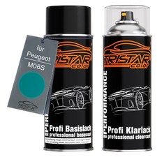 Autolack spraydosen set - autolack,