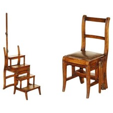 VIKTORIANISCHER UM 1880