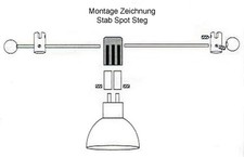 Stab spot für seil system - stab,
