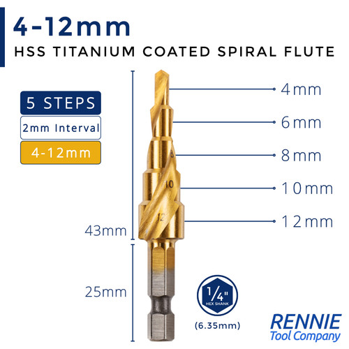 12mm hss spiralnut - 4-12mm,