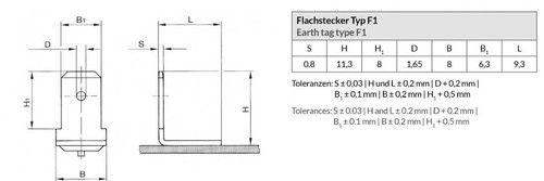 Heinz soyer flachstecker 1 - flachstecker, f-1