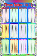 A2 ZEITTAFELN Stundentafel laminiert Multiplikation pädagogisch Kinder Poster