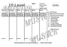 Scoring Pad - Phase 10 - Card