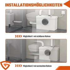 600W Schmutzwasserpumpen