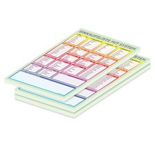 PRICARO Einkaufsliste "System"