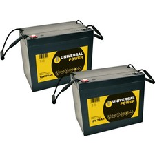 Ersatzakku für Vermeiren Carpo 4 Elektromobil 2 x 12LC-75 12V 77 Ah zyklenfest