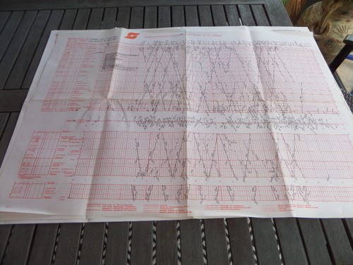öbb bildfahrplan 1975 blatt - bildfahrplan,