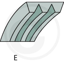 Keilriemen MTD Gutbrod Yard