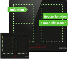 Bosch Induktionskochfeld