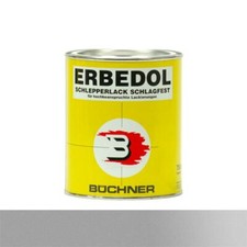 Büchner Erbedol Deutz