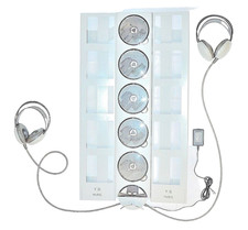 Lift Future Gewerbliche Musik